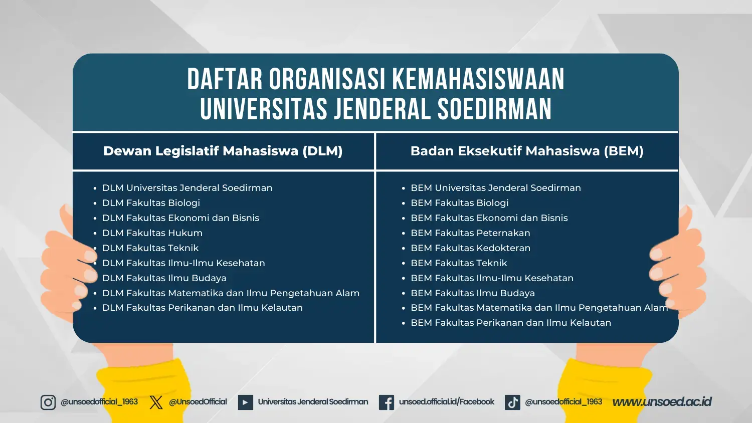 Student Organization