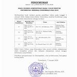Pengumuman Hasil Seleksi Administrasi Bakal Calon Rektor Unsoed 2026-2030