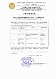 Pengumuman Hasil Seleksi Administrasi Bakal Calon Rektor Unsoed 2026-2030